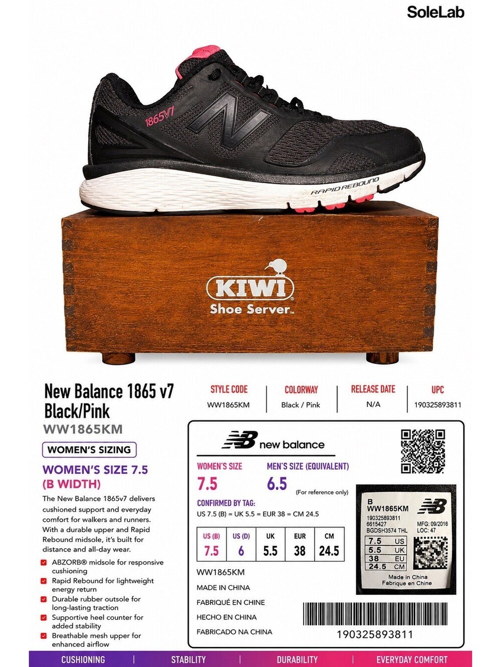 New Balance 1865v7 Breast Cancer Awareness Black Pink Women’s 7.5 WW1865KM